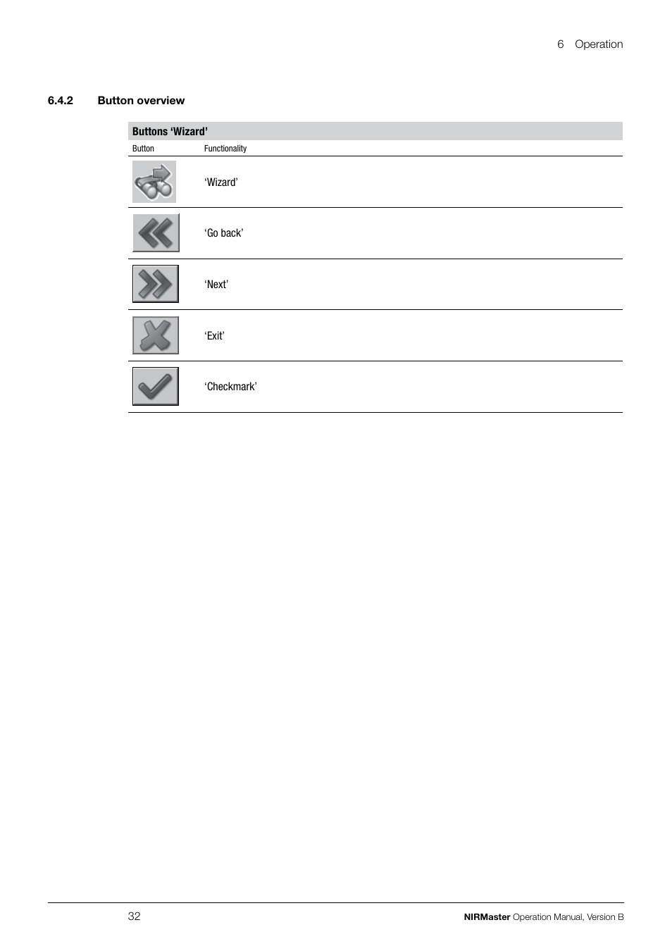 BUCHI NIRMaste Pro IP65 User Manual | Page 32 / 72