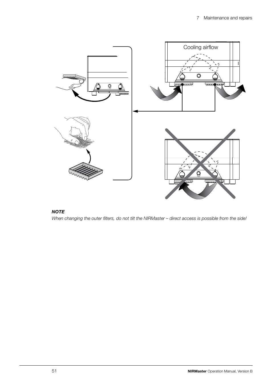 BUCHI NIRMaste Pro IP65 User Manual | Page 51 / 72