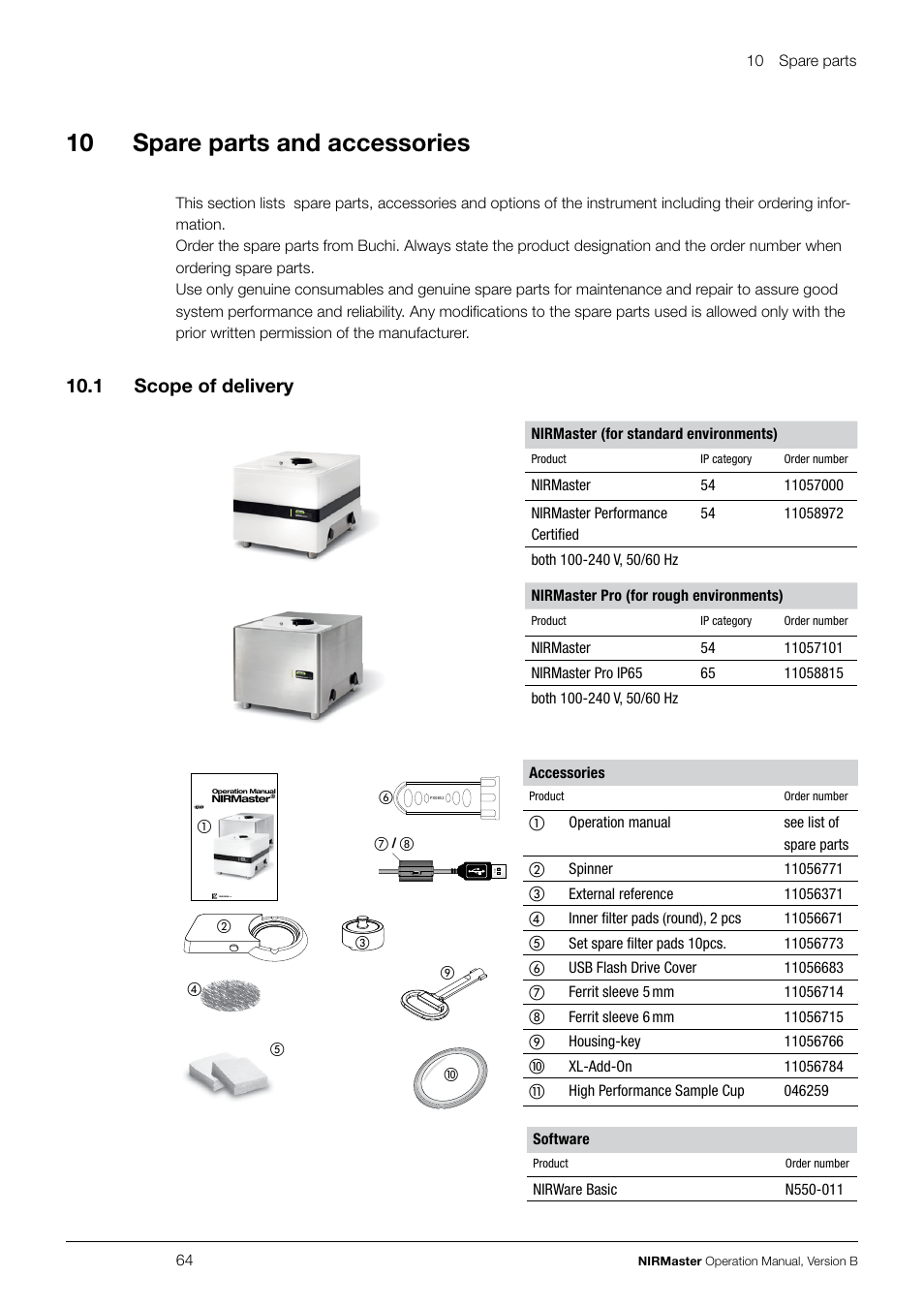 10 spare parts and accessories, 10 .1 scope of delivery | BUCHI NIRMaste Pro IP65 User Manual | Page 64 / 72