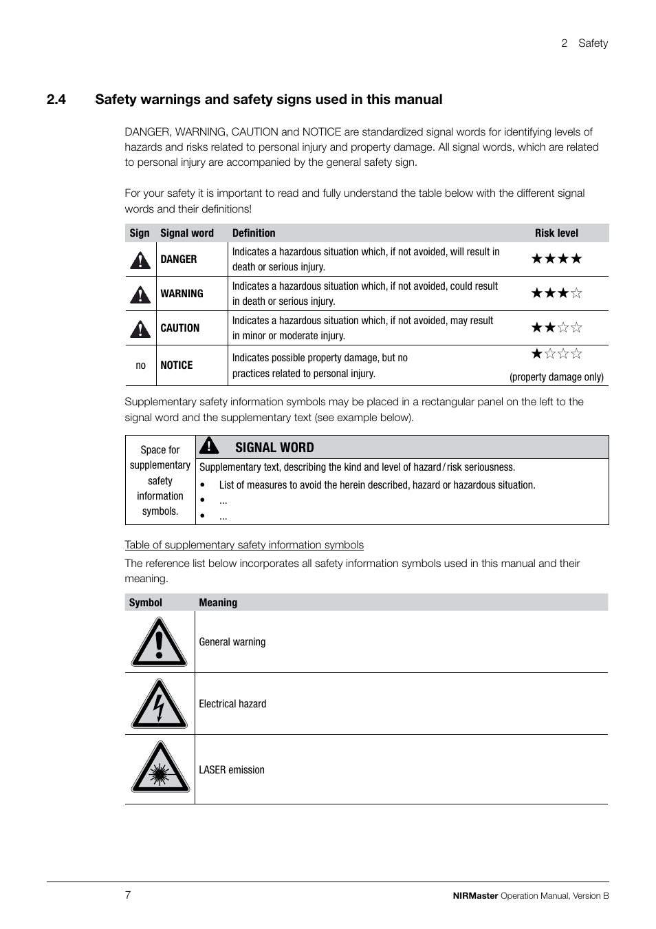 BUCHI NIRMaste Pro IP65 User Manual | Page 7 / 72