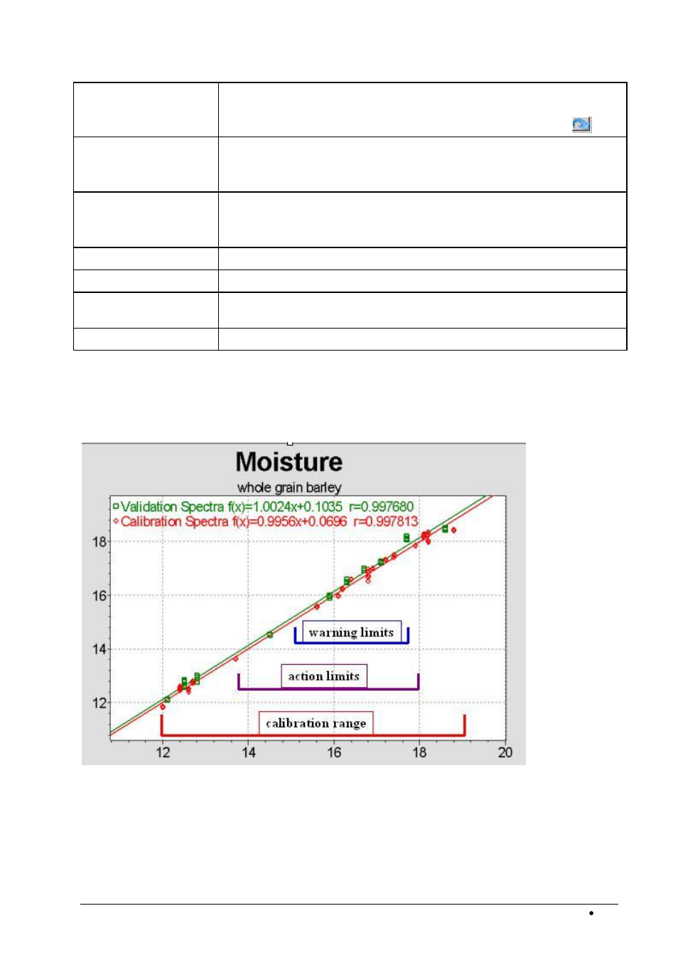 BUCHI NIRWare User Manual | Page 163 / 341