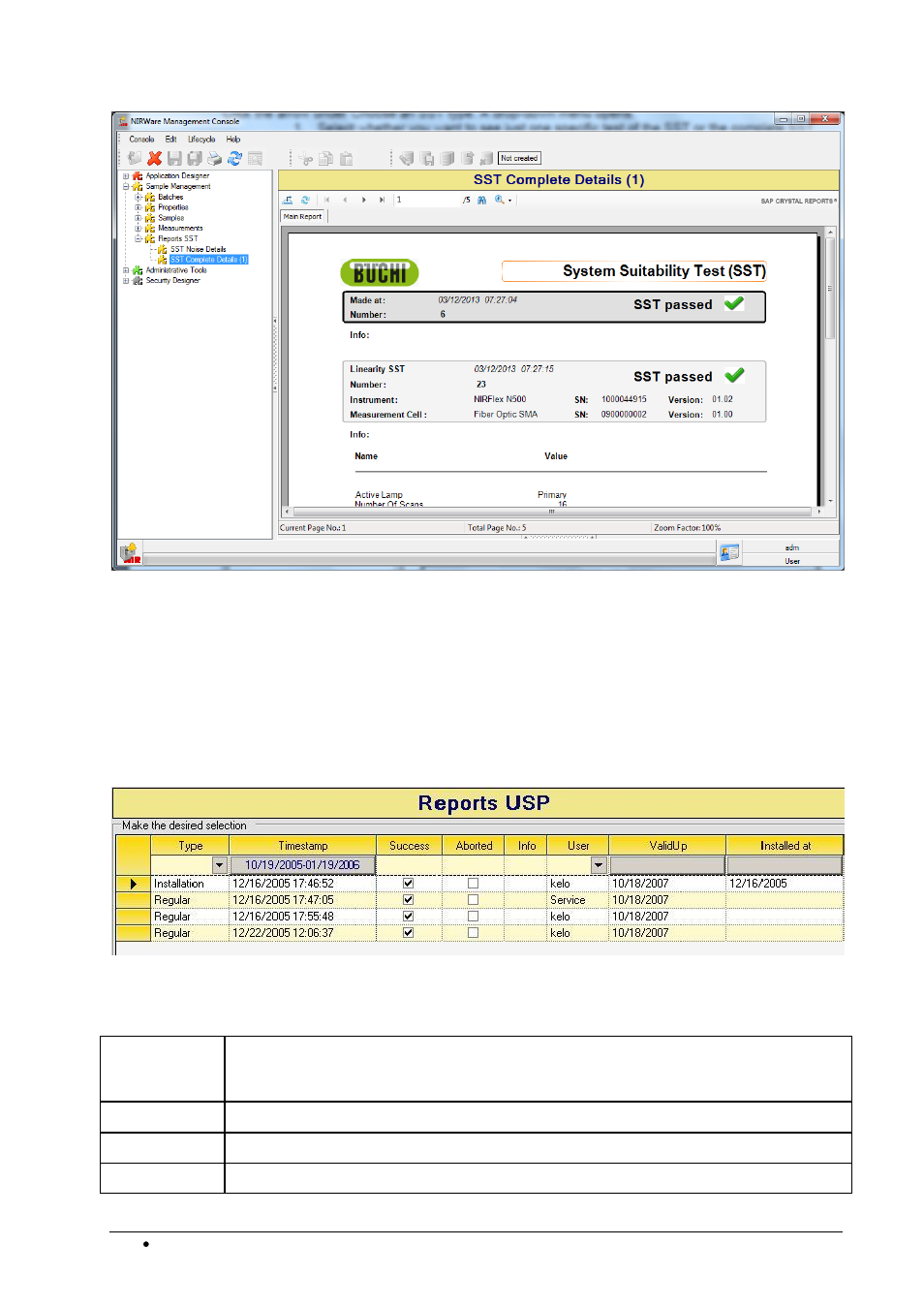 Reports for usp, Usp report | BUCHI NIRWare User Manual | Page 220 / 341
