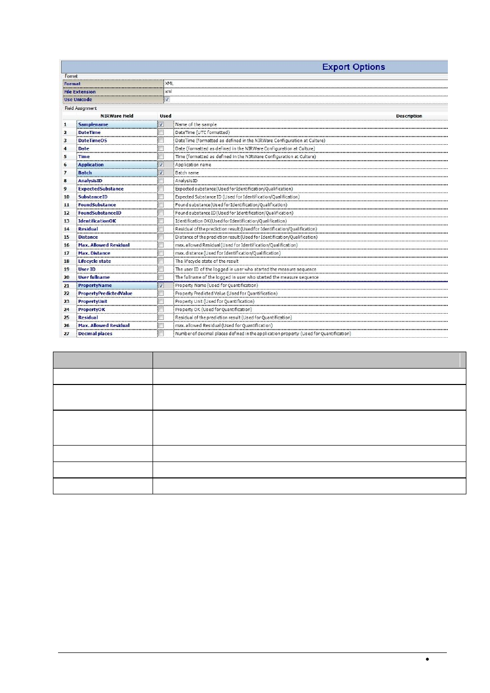 BUCHI NIRWare User Manual | Page 279 / 341