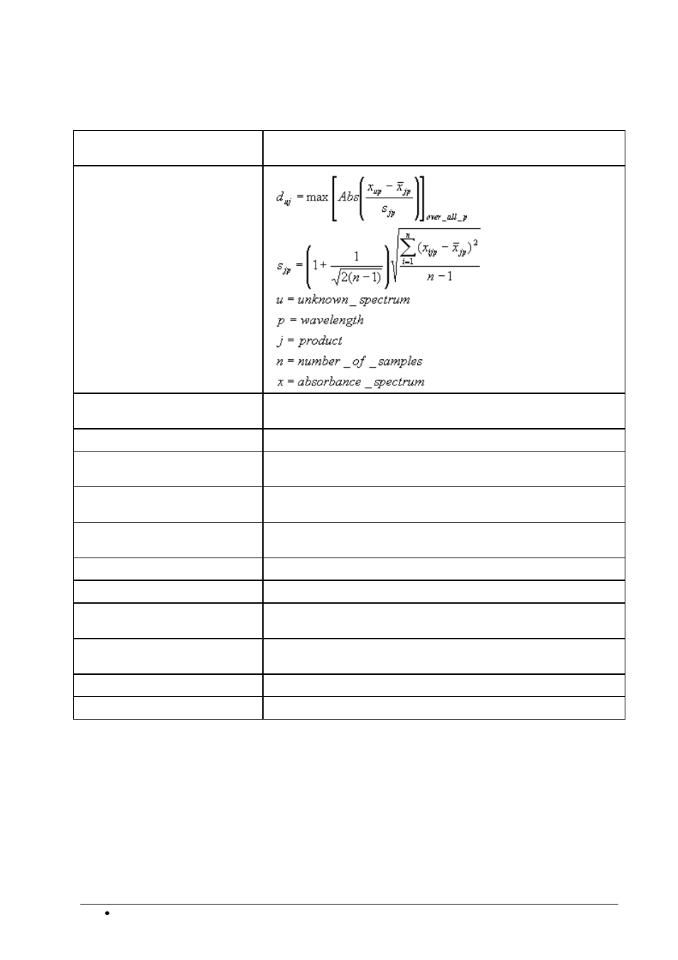 Method formulas | BUCHI NIRWare User Manual | Page 288 / 341