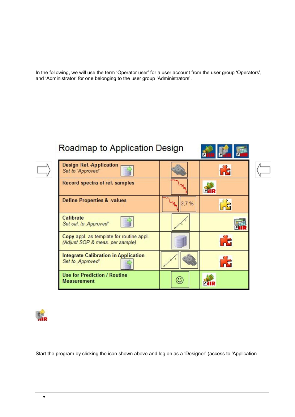 Creating an application for reference measurement | BUCHI NIRWare User Manual | Page 30 / 341