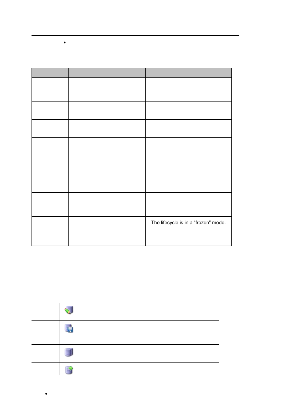Lifecycle actions | BUCHI NIRWare User Manual | Page 300 / 341