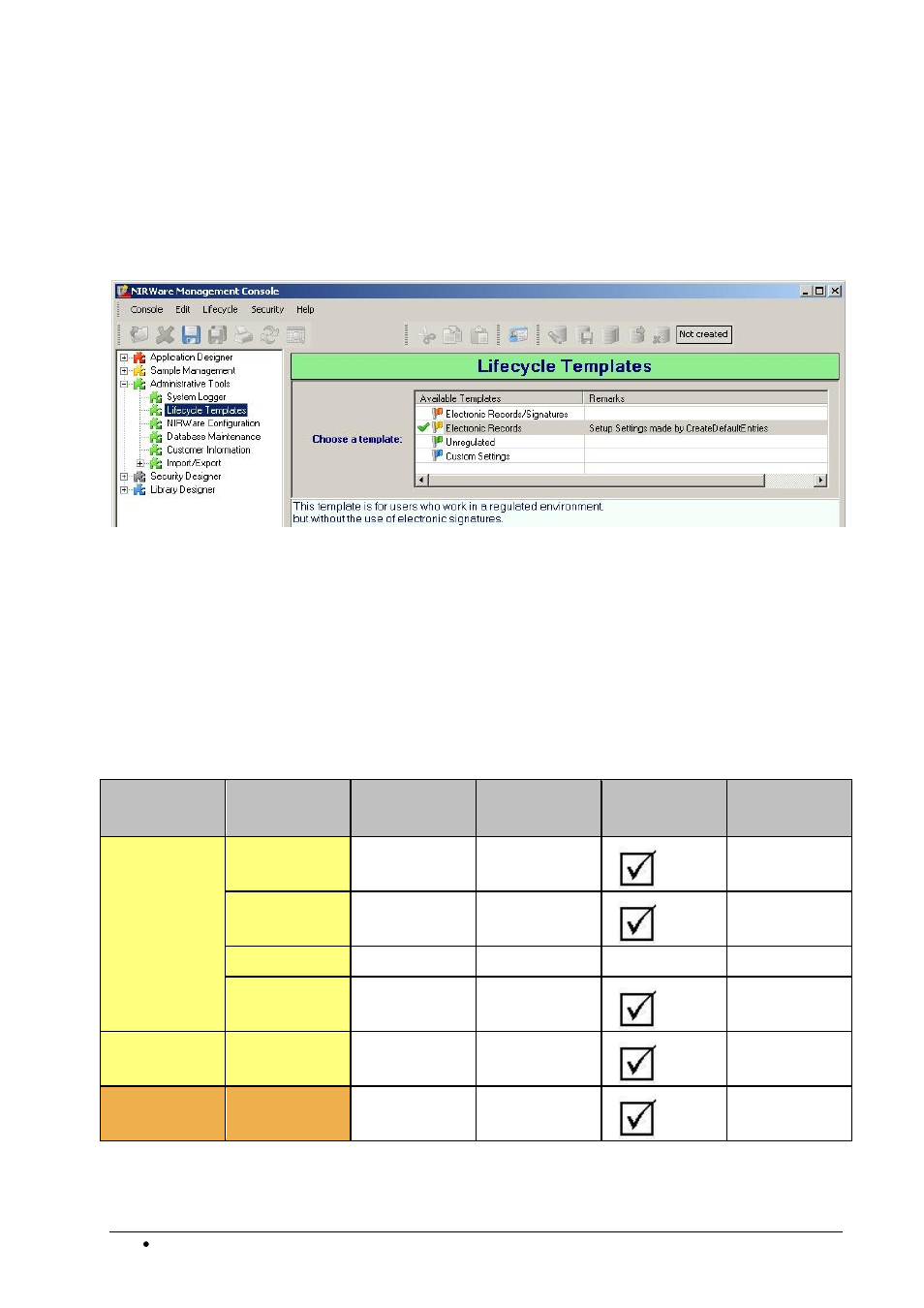 Lifecycle templates, Unregulated | BUCHI NIRWare User Manual | Page 304 / 341
