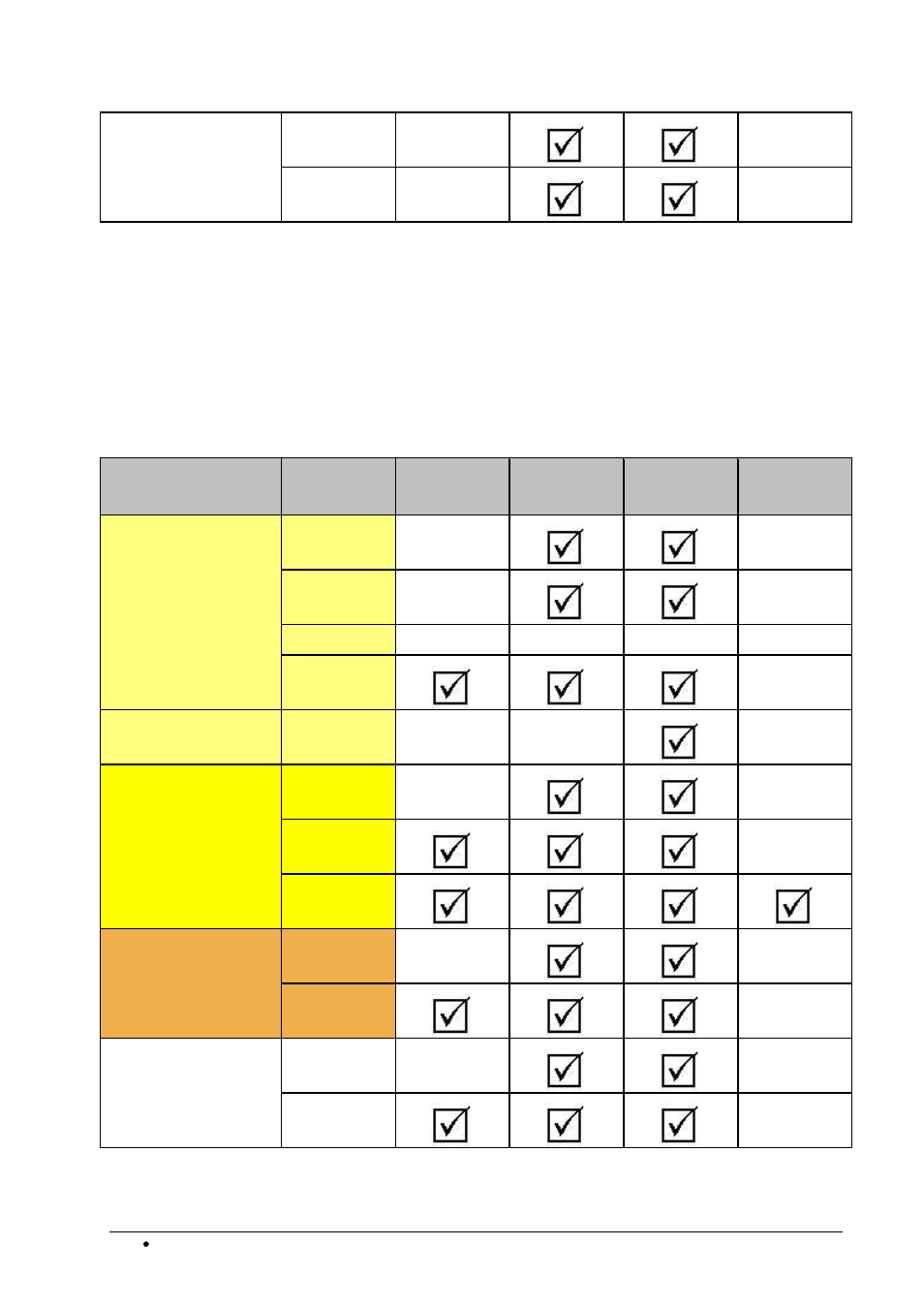 Electronic records/signatures | BUCHI NIRWare User Manual | Page 306 / 341