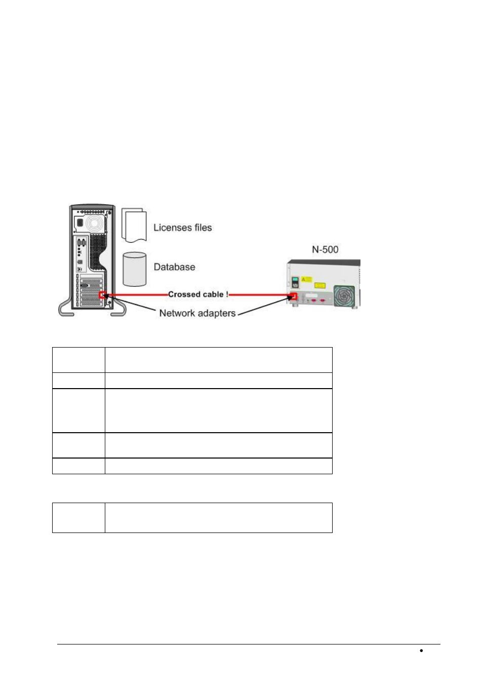 Server installation of a database, Typical installation scenarios, Standalone | Network installation | BUCHI NIRWare User Manual | Page 335 / 341