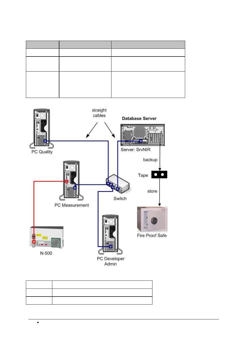 BUCHI NIRWare User Manual | Page 336 / 341