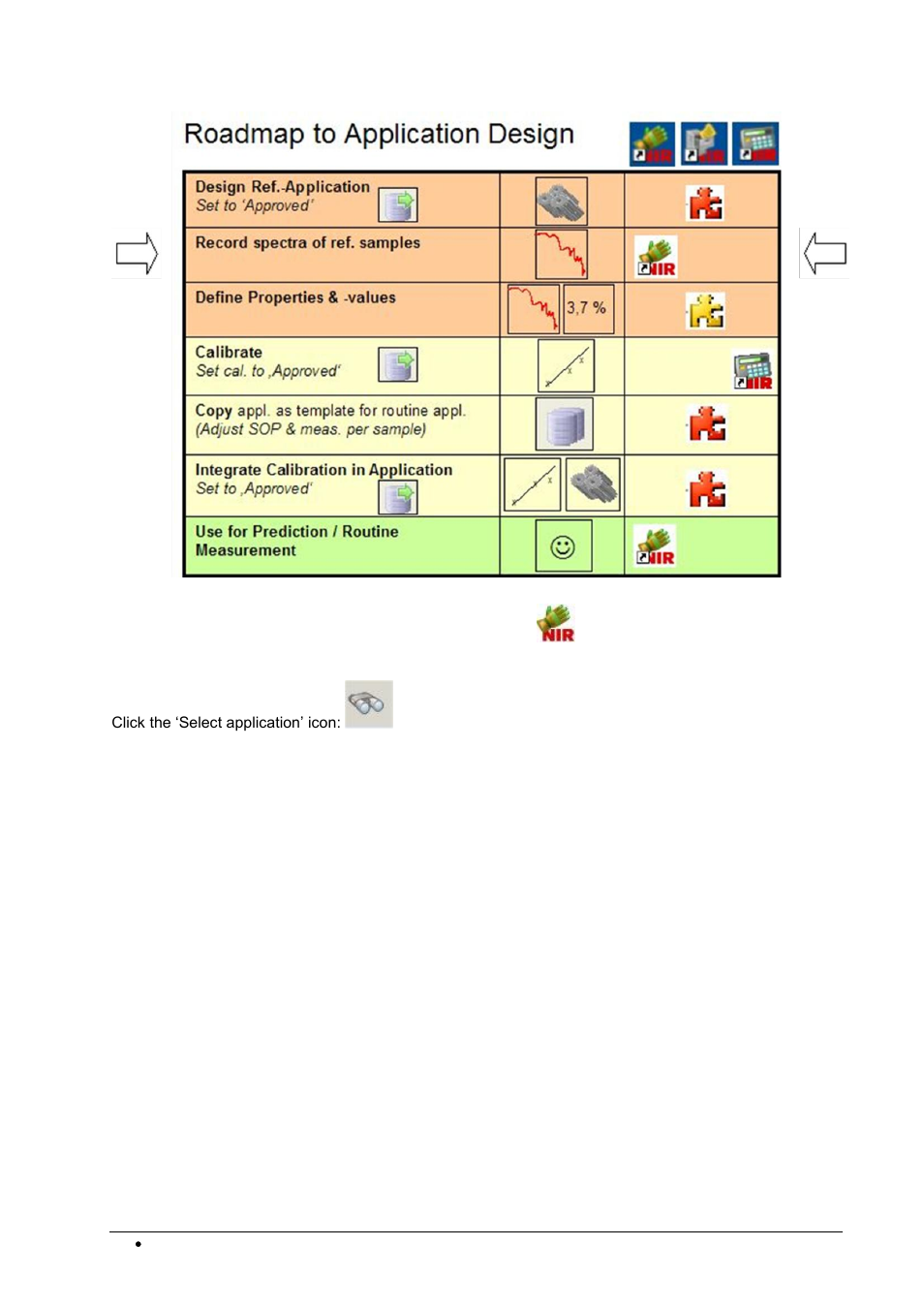 BUCHI NIRWare User Manual | Page 34 / 341