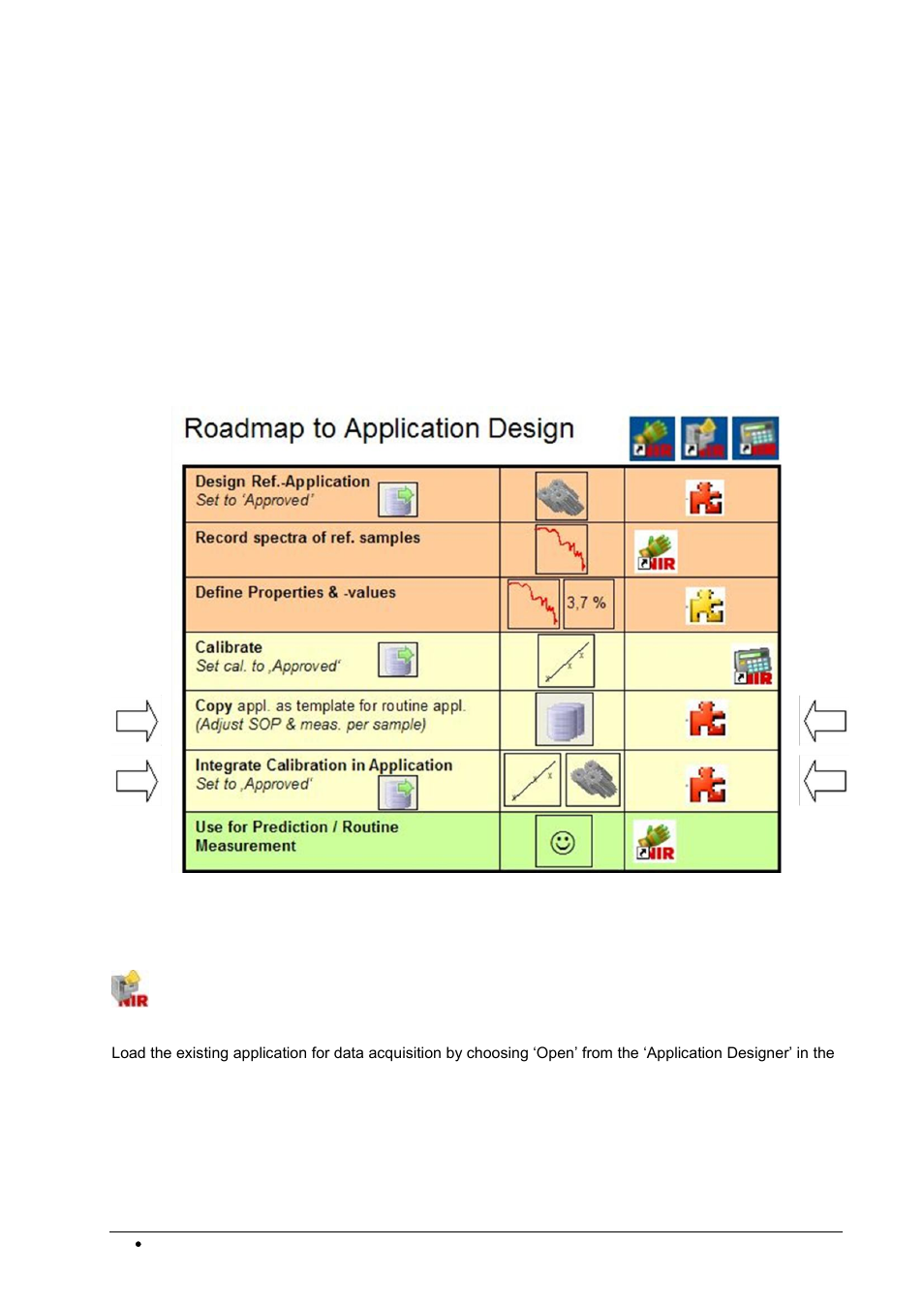 BUCHI NIRWare User Manual | Page 56 / 341