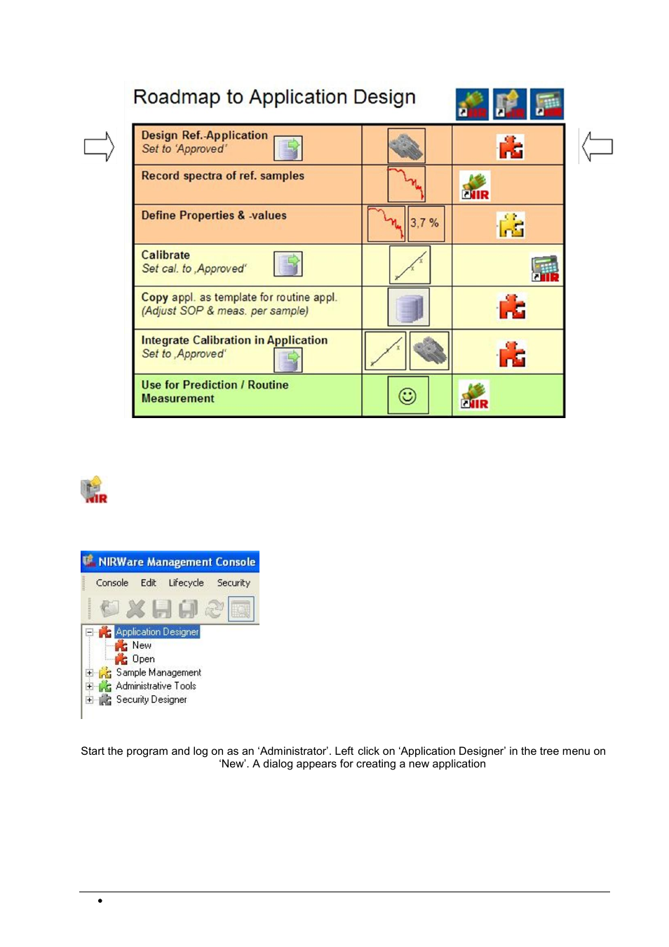 BUCHI NIRWare User Manual | Page 66 / 341
