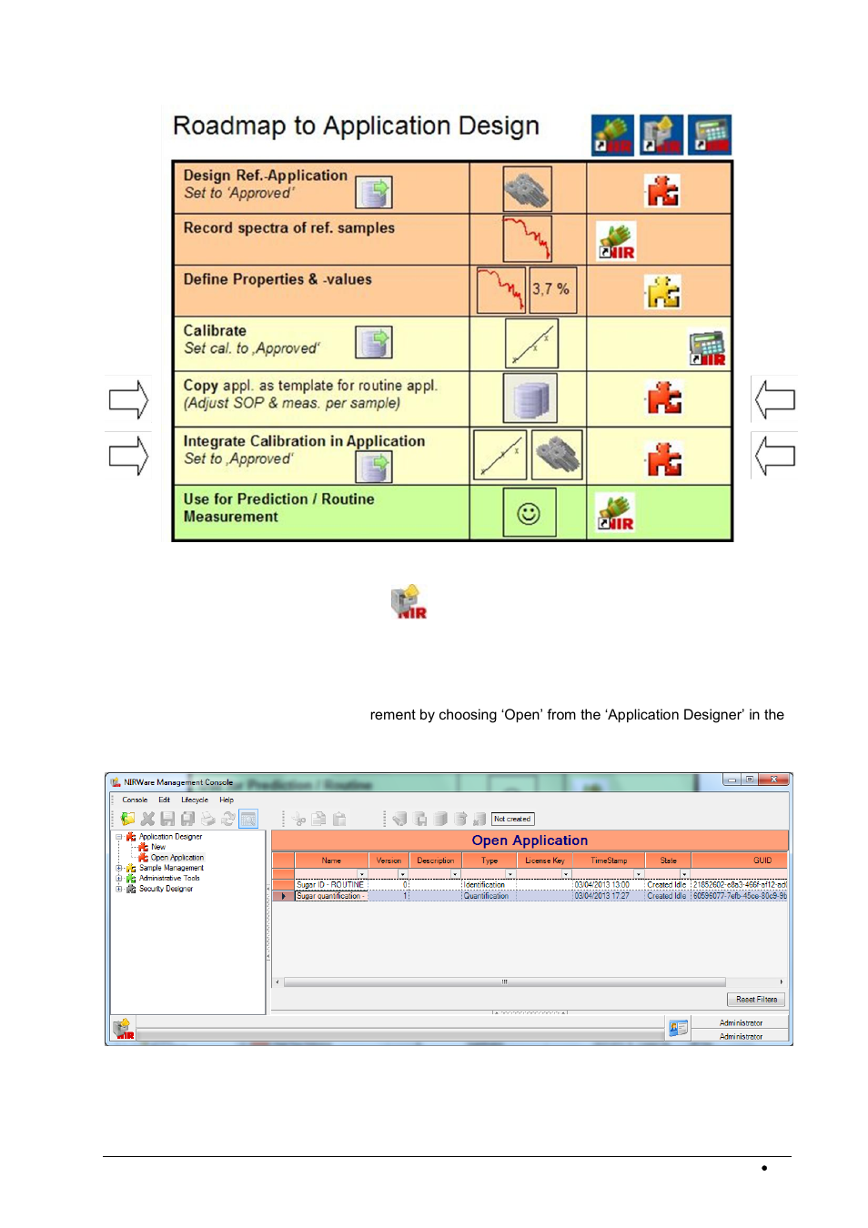 BUCHI NIRWare User Manual | Page 91 / 341