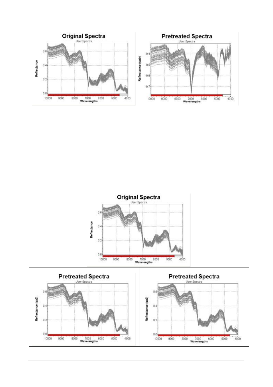 Smoothing, 5 smoothing | BUCHI NIRCal User Manual | Page 105 / 283