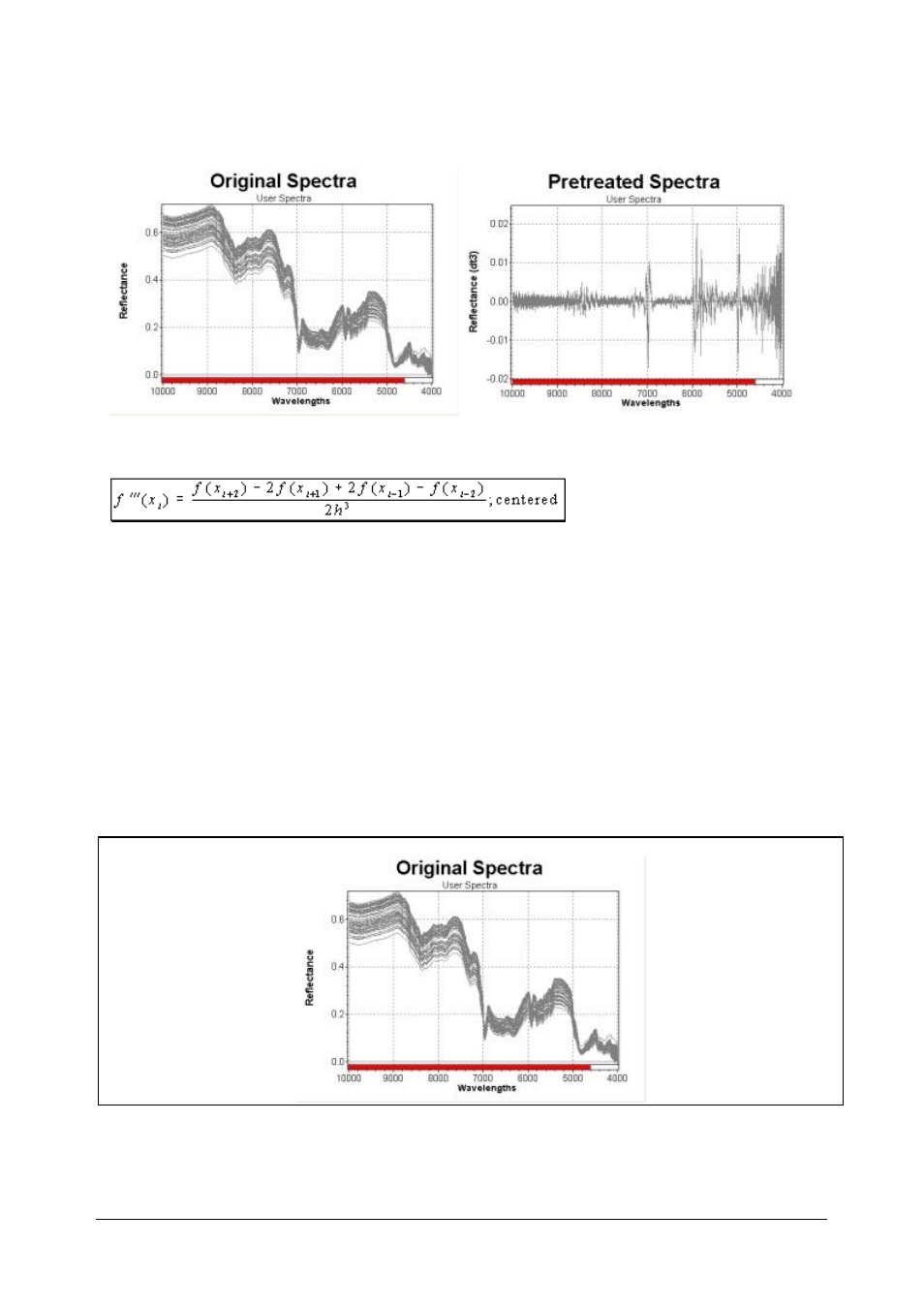 Transformation, 7 transformation | BUCHI NIRCal User Manual | Page 113 / 283