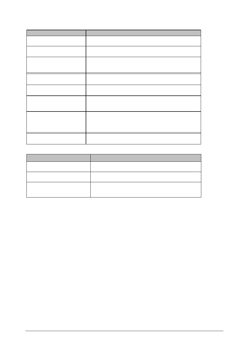 Primary pcs, 6 primary pcs | BUCHI NIRCal User Manual | Page 120 / 283