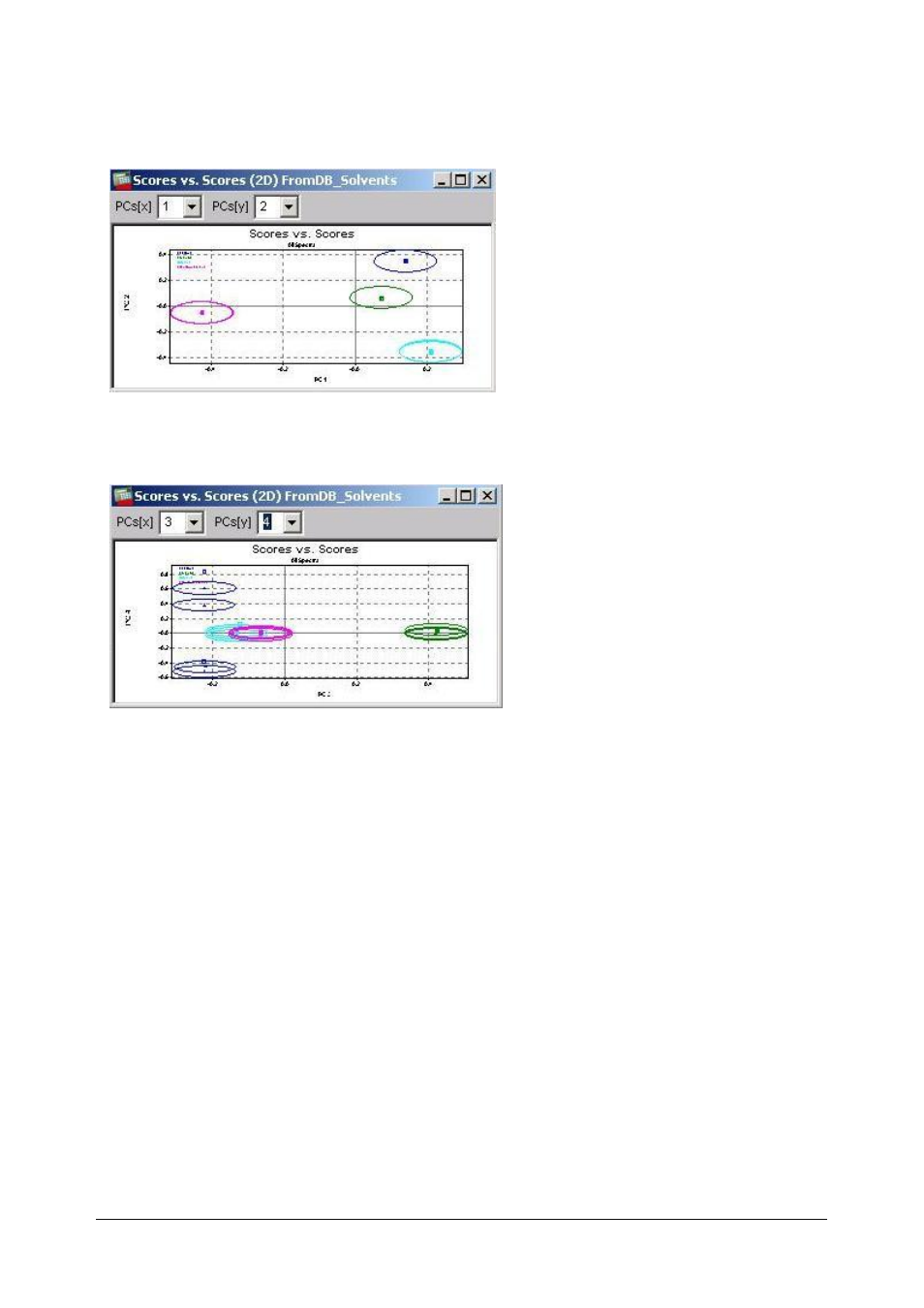 BUCHI NIRCal User Manual | Page 125 / 283