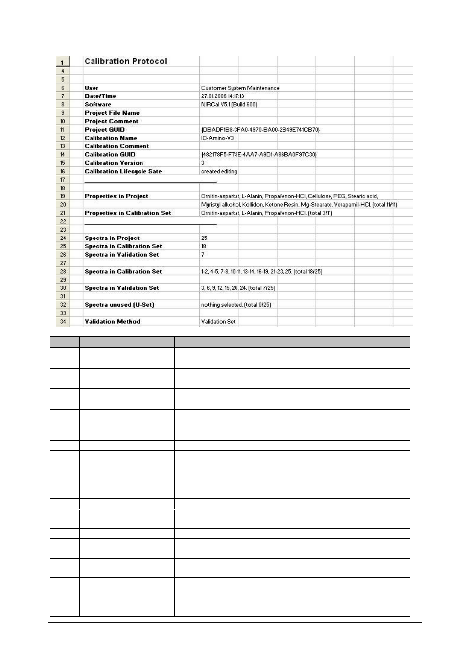BUCHI NIRCal User Manual | Page 146 / 283