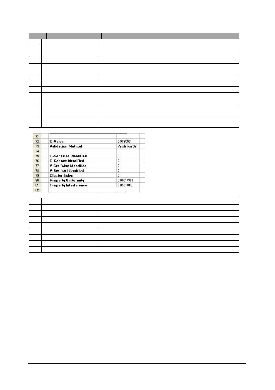 BUCHI NIRCal User Manual | Page 148 / 283