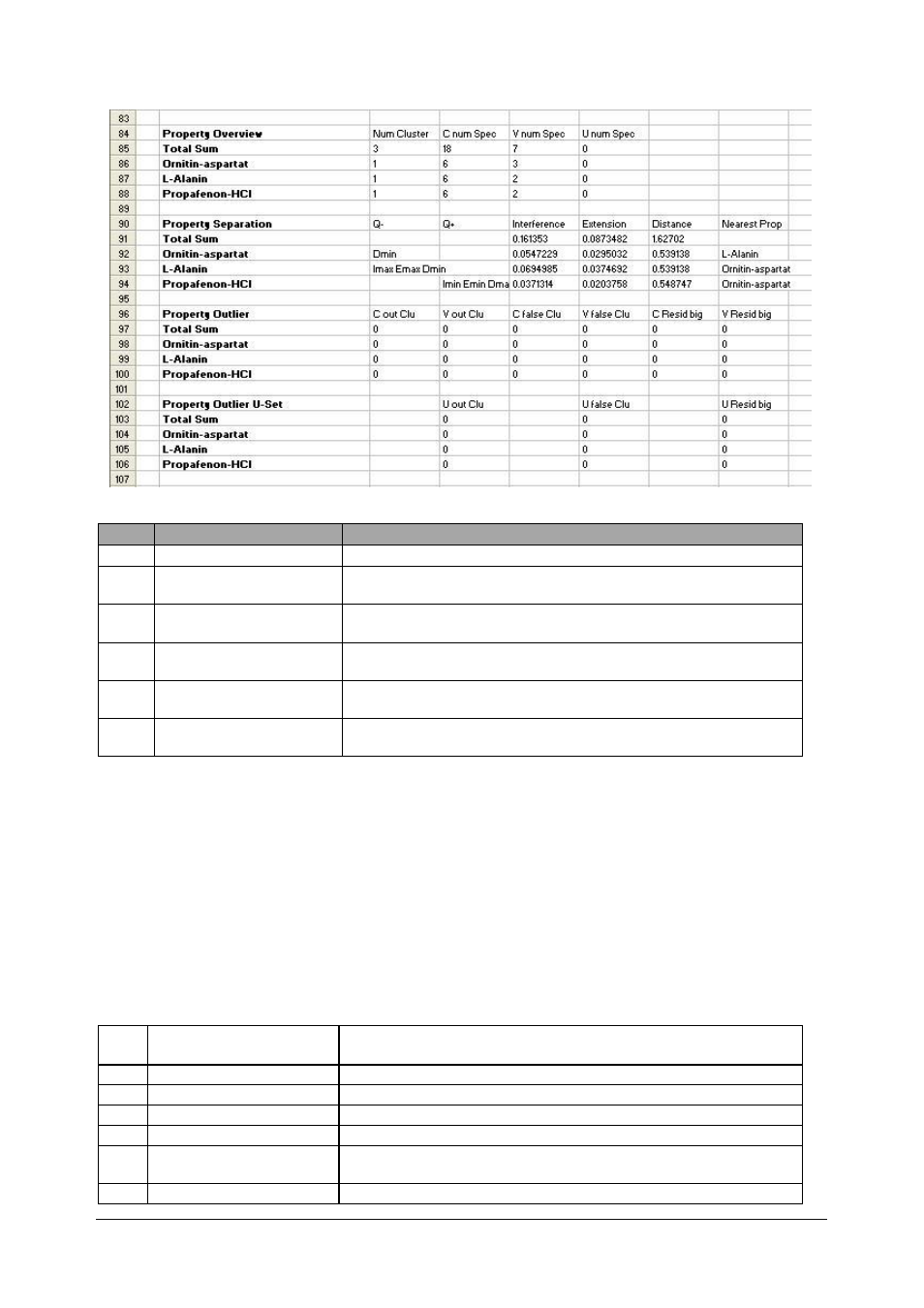 BUCHI NIRCal User Manual | Page 149 / 283