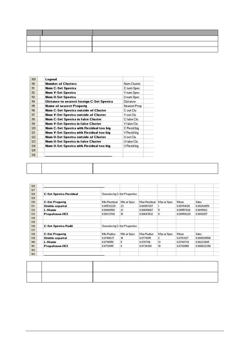 BUCHI NIRCal User Manual | Page 150 / 283