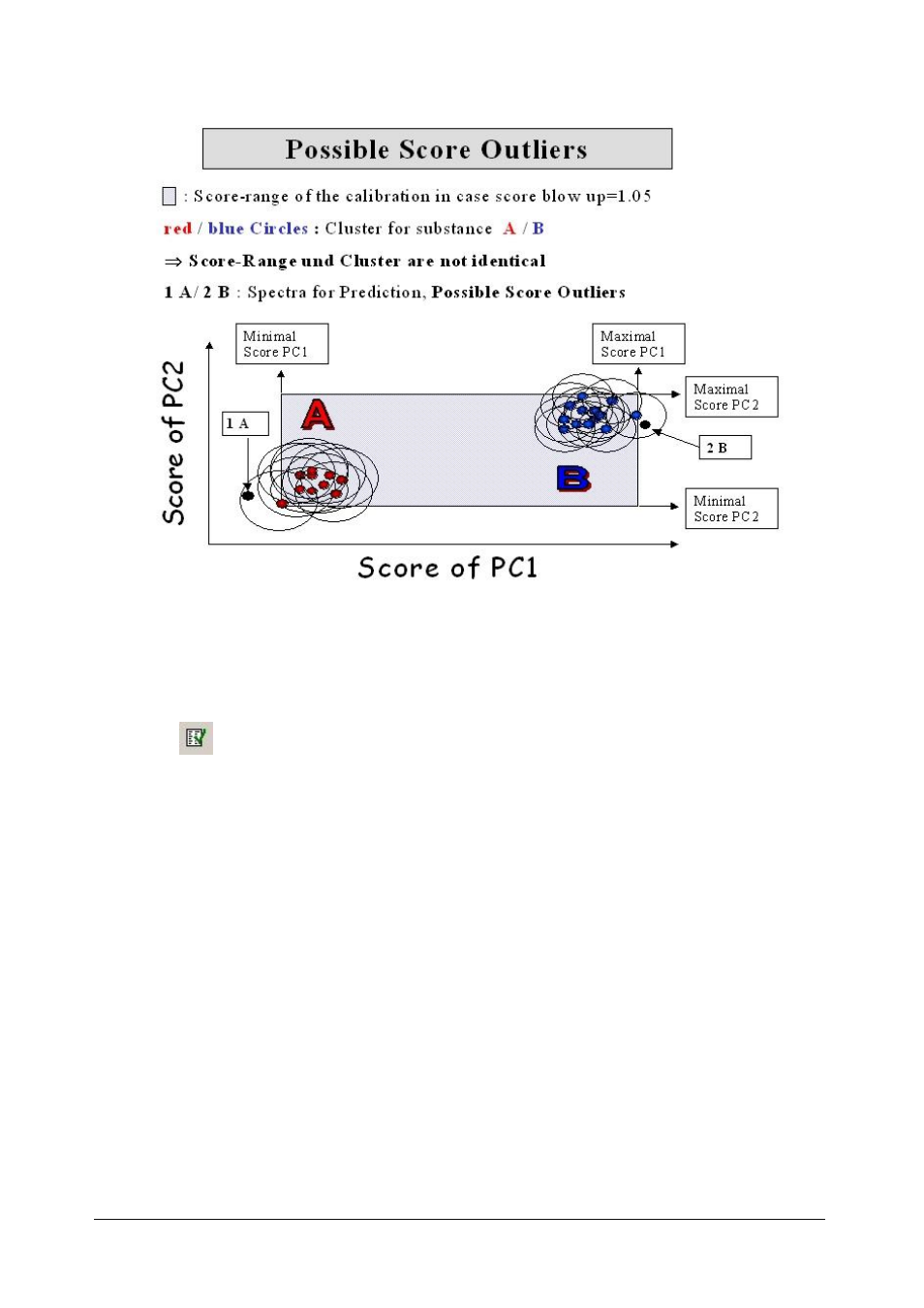 Calibration protocol quantitative, 2 calibration protocol quantitative | BUCHI NIRCal User Manual | Page 152 / 283