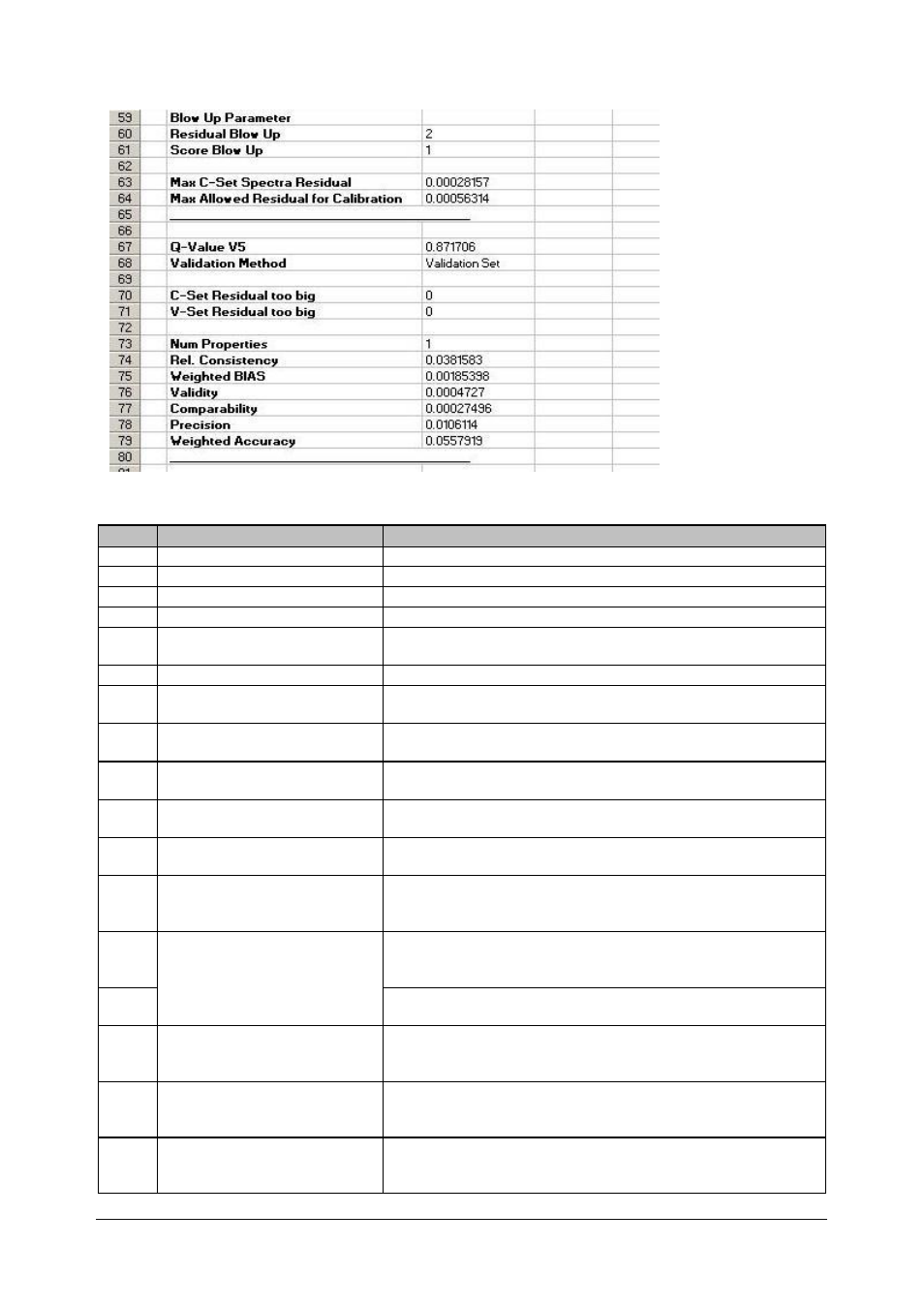 BUCHI NIRCal User Manual | Page 153 / 283