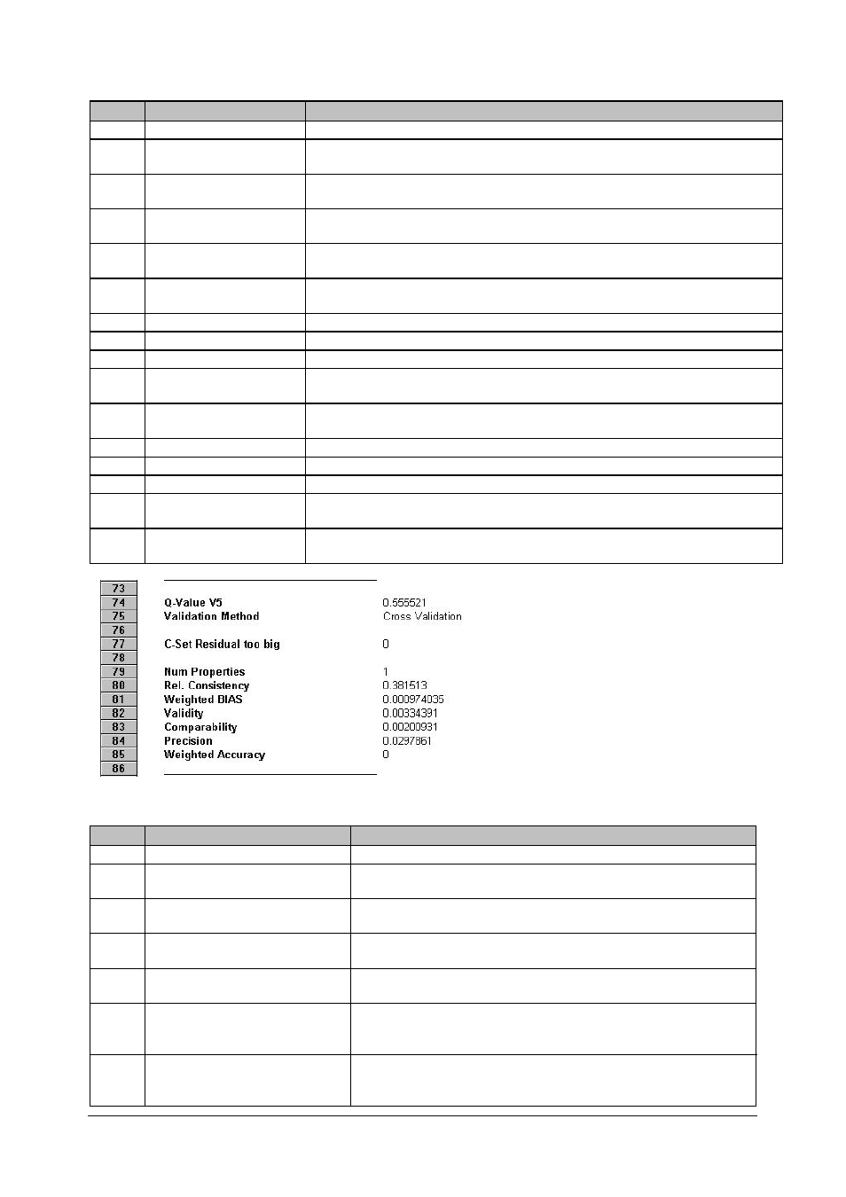BUCHI NIRCal User Manual | Page 159 / 283