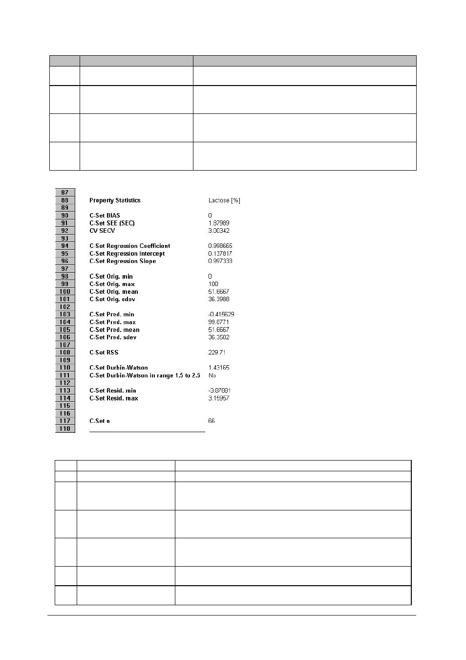BUCHI NIRCal User Manual | Page 160 / 283