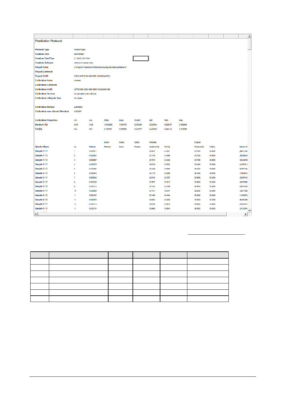BUCHI NIRCal User Manual | Page 165 / 283
