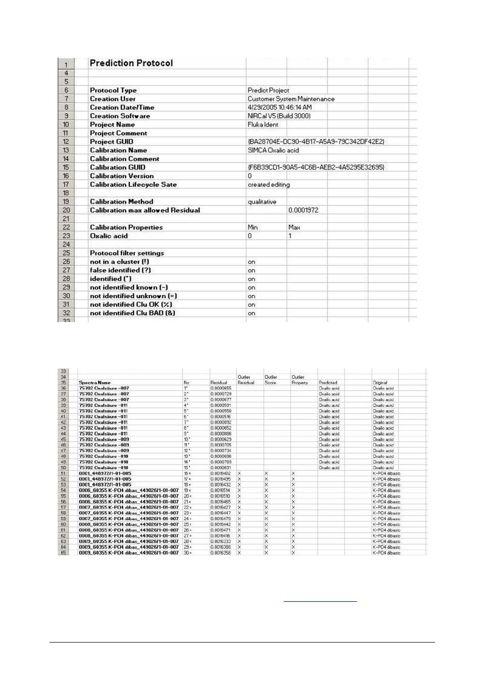 BUCHI NIRCal User Manual | Page 166 / 283