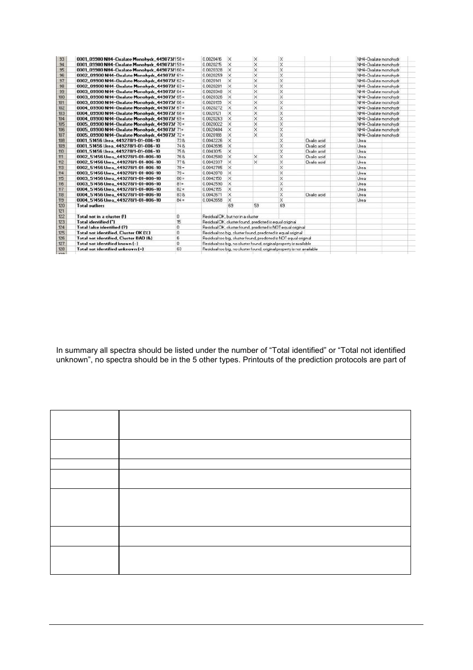 BUCHI NIRCal User Manual | Page 167 / 283