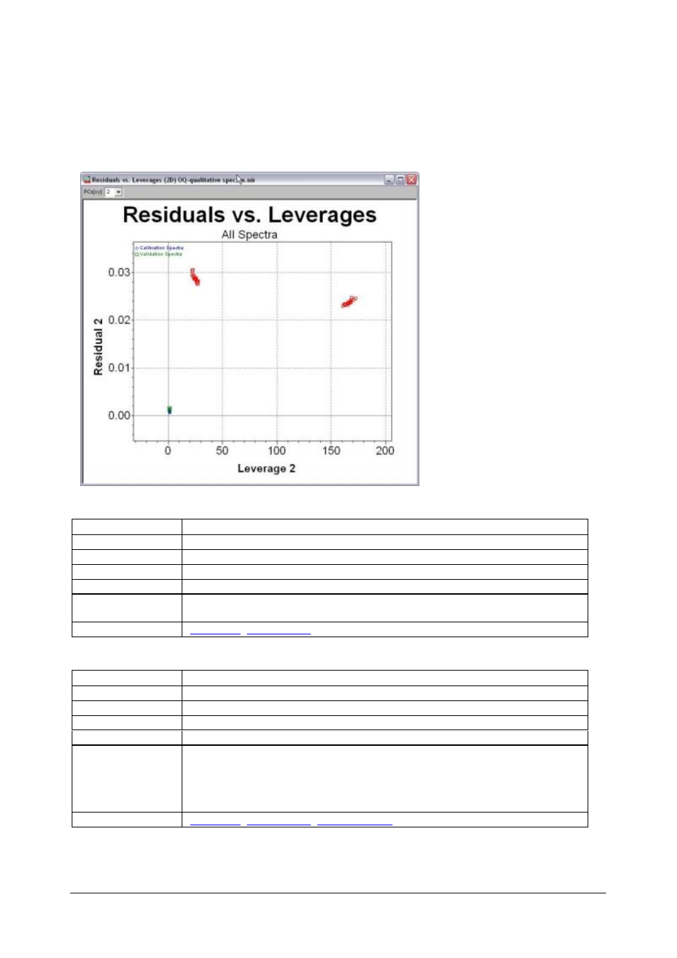Calibration residual limits, Calibration residual limits with blow up, 2 calibration residual limits | 3 calibration residual limits with blow up | BUCHI NIRCal User Manual | Page 169 / 283