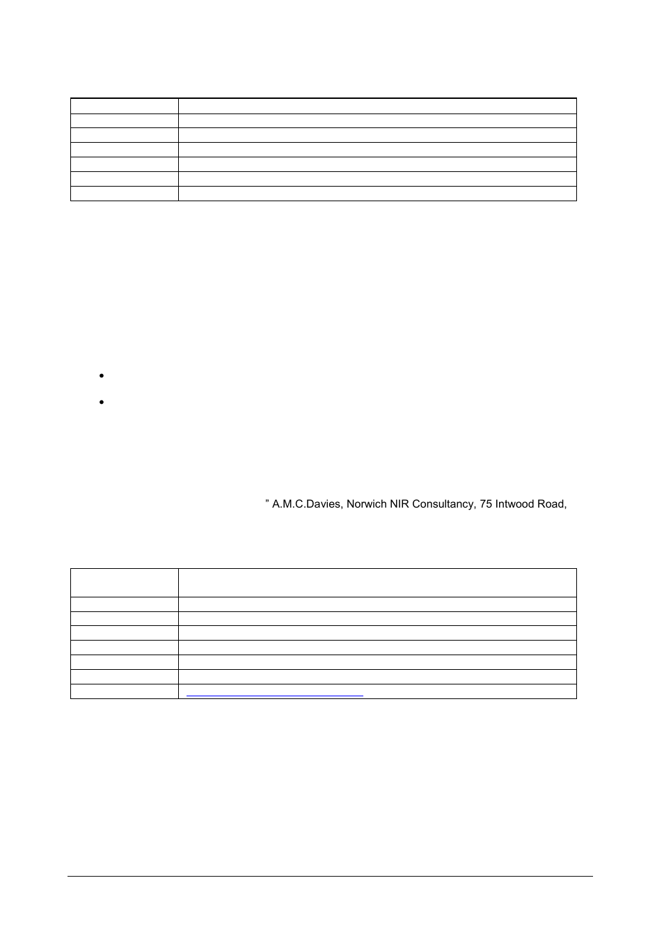 Cv regression coefficients[1] t-test, 18 cv regression coefficients[1] t-test | BUCHI NIRCal User Manual | Page 174 / 283