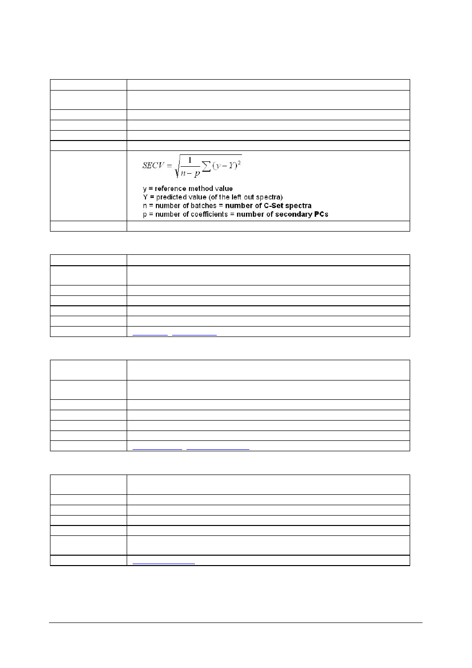 Cv secv, Cv spectra residuals, Cv v-set press | C-set bcap-pres, 20 cv secv, 21 cv spectra residuals, 22 cv v-set press, 23 c-set bcap-pres | BUCHI NIRCal User Manual | Page 175 / 283