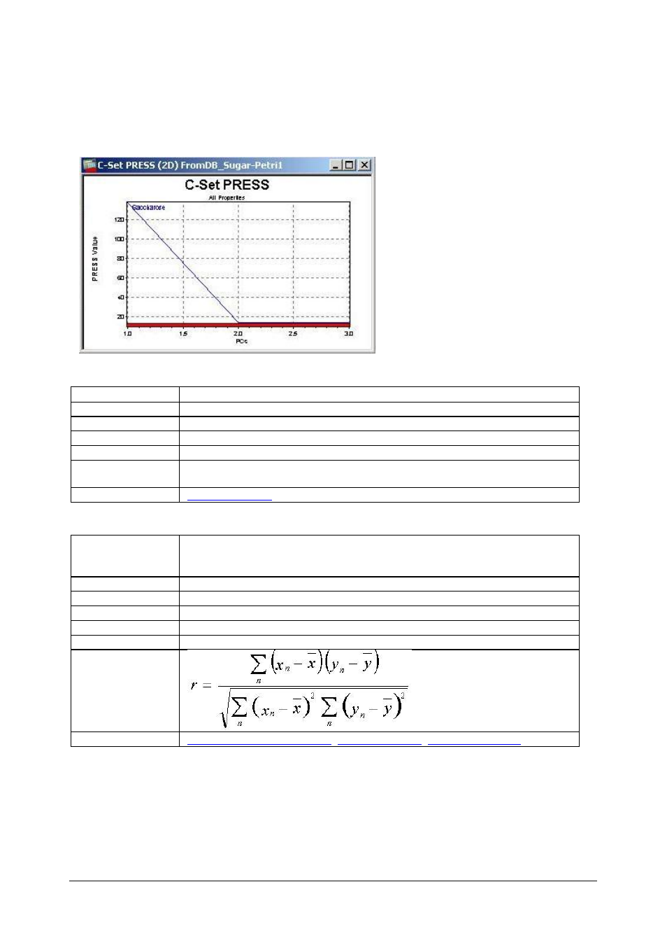 C-set property dependencies, C-set regression coefficient, 28 c-set property dependencies | 29 c-set regression coefficient | BUCHI NIRCal User Manual | Page 177 / 283