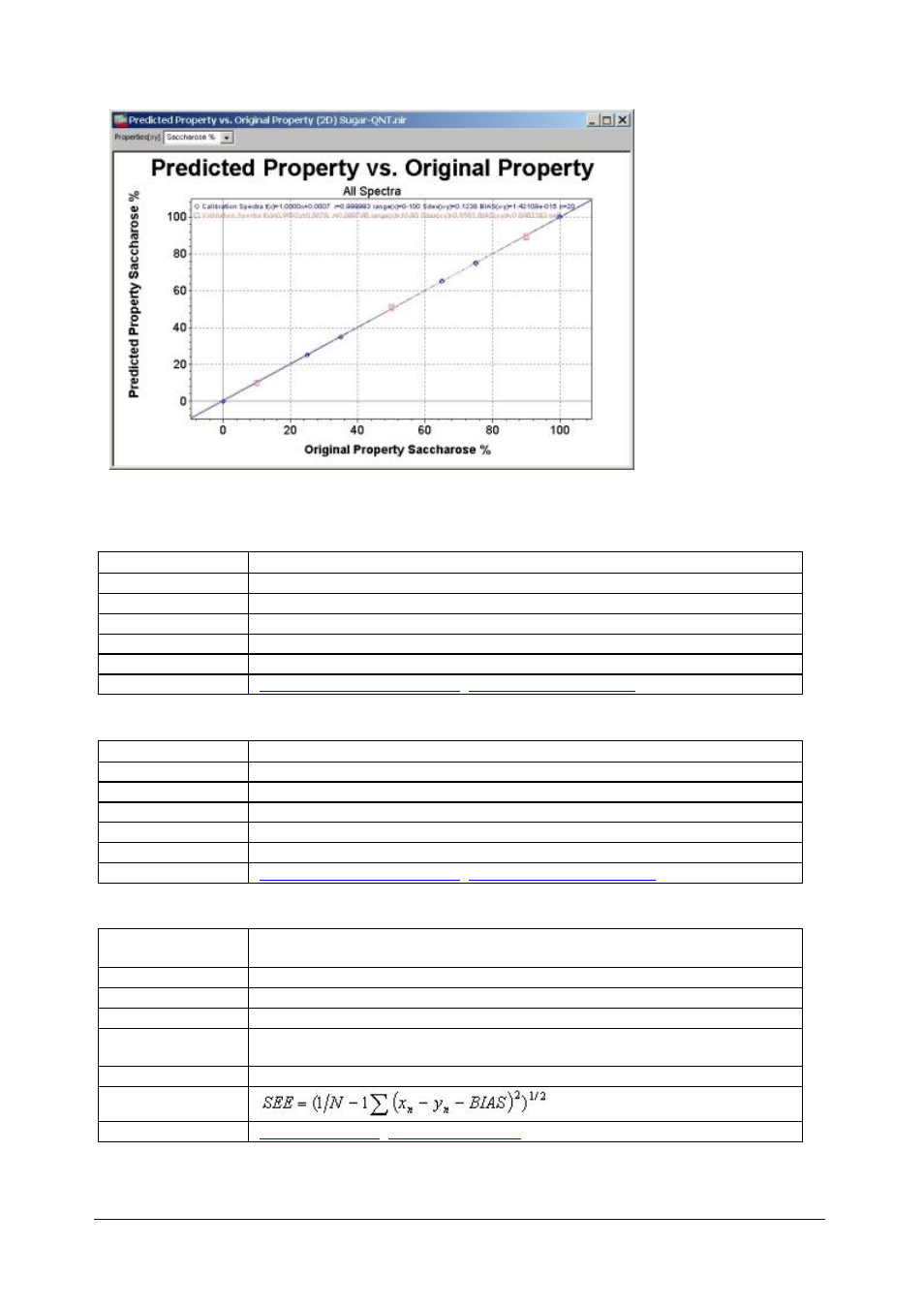 C-set regression intercept, C-set regression slope, C-set see (sec) | 30 c-set regression intercept, 31 c-set regression slope, 32 c-set see (sec) | BUCHI NIRCal User Manual | Page 178 / 283