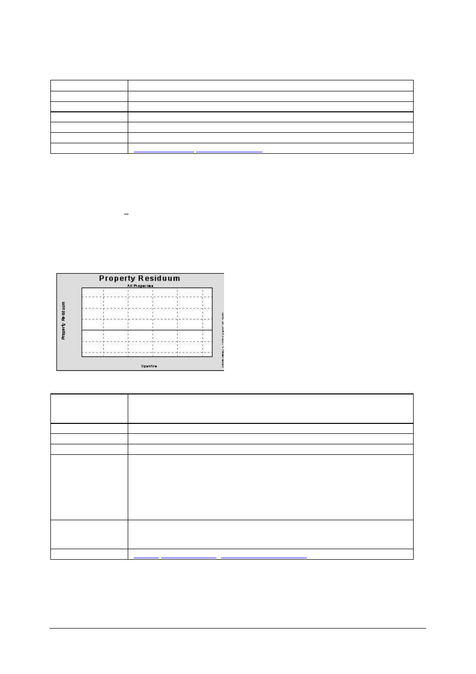 Property residuum, Property score diffusion, 62 property residuum | 63 property score diffusion | BUCHI NIRCal User Manual | Page 191 / 283