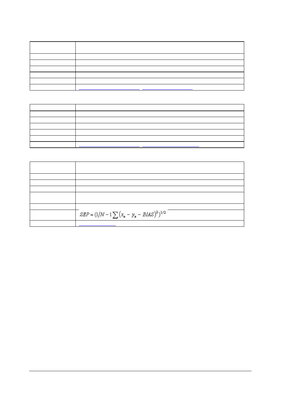 V-set regression intercept, V-set regression slope, V-set see (sep) | 91 v-set regression intercept, 92 v-set regression slope, 93 v-set see (sep) | BUCHI NIRCal User Manual | Page 205 / 283