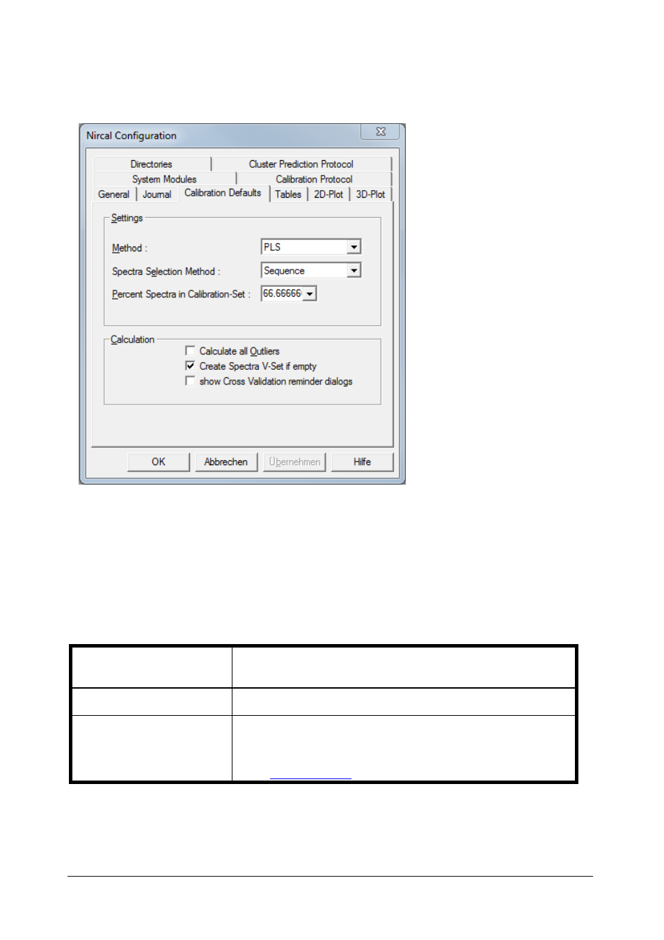 Calibration defaults, 4 calibration defaults | BUCHI NIRCal User Manual | Page 212 / 283