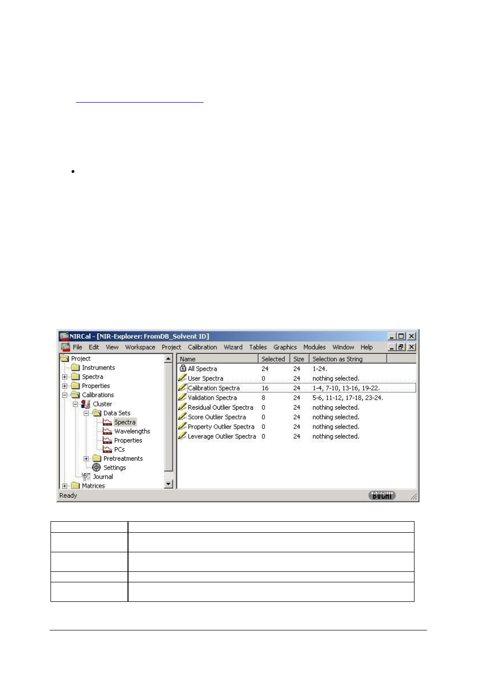Selections, 11 selections | BUCHI NIRCal User Manual | Page 25 / 283