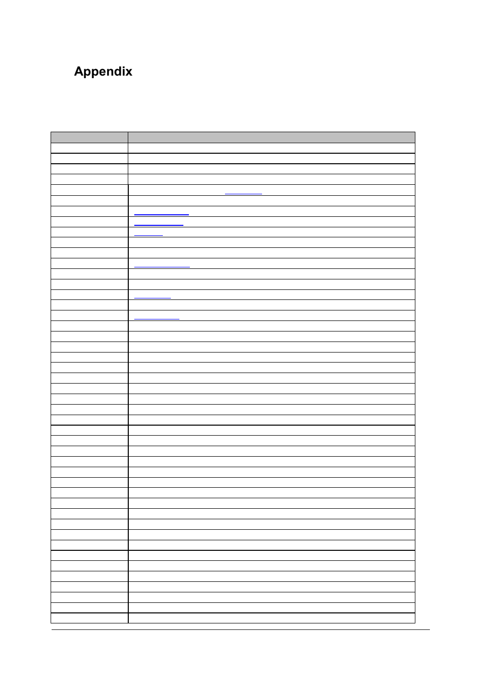 Appendix, Keyboard shortcuts, 4appendix | 1 keyboard shortcuts | BUCHI NIRCal User Manual | Page 269 / 283