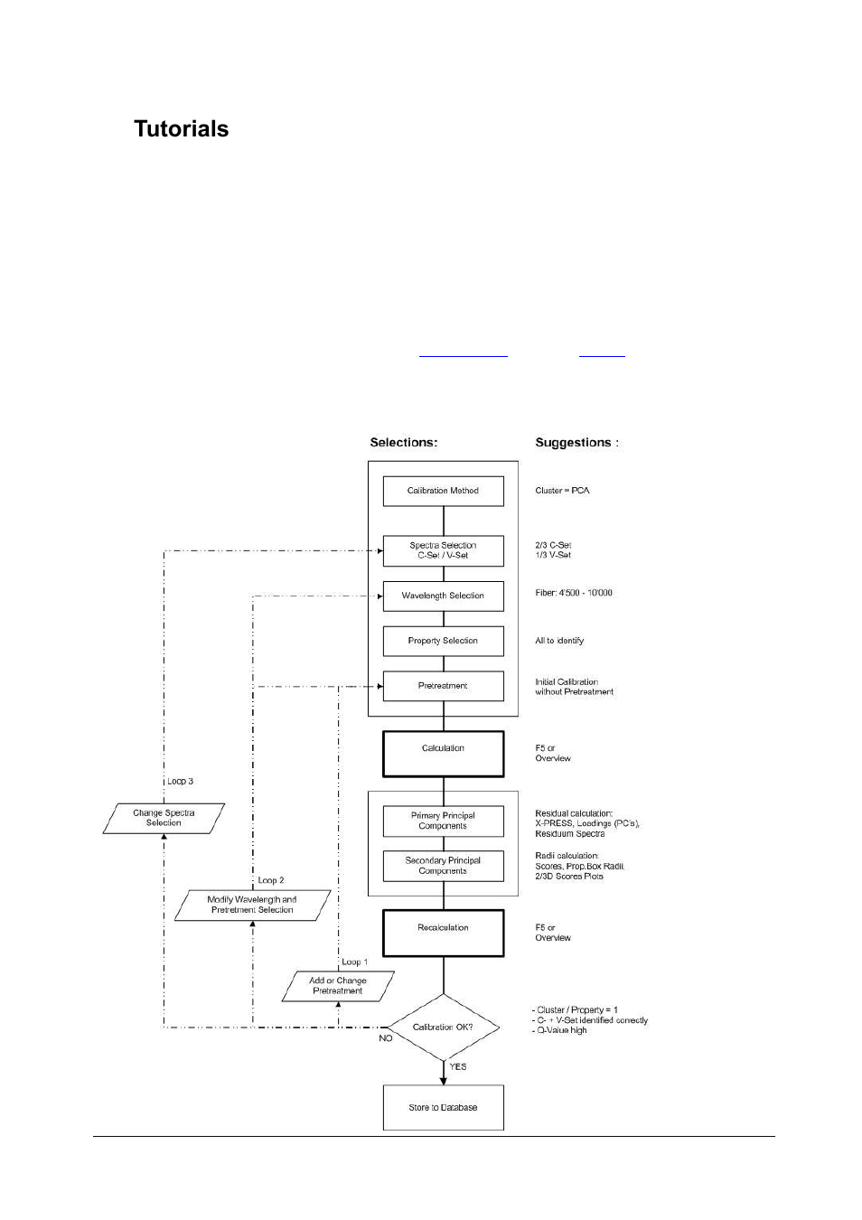 Tutorials 31, Qualitative, Qualitative tutorial | Flow chart qualitative, 2tutorials, 1 qualitative | BUCHI NIRCal User Manual | Page 31 / 283