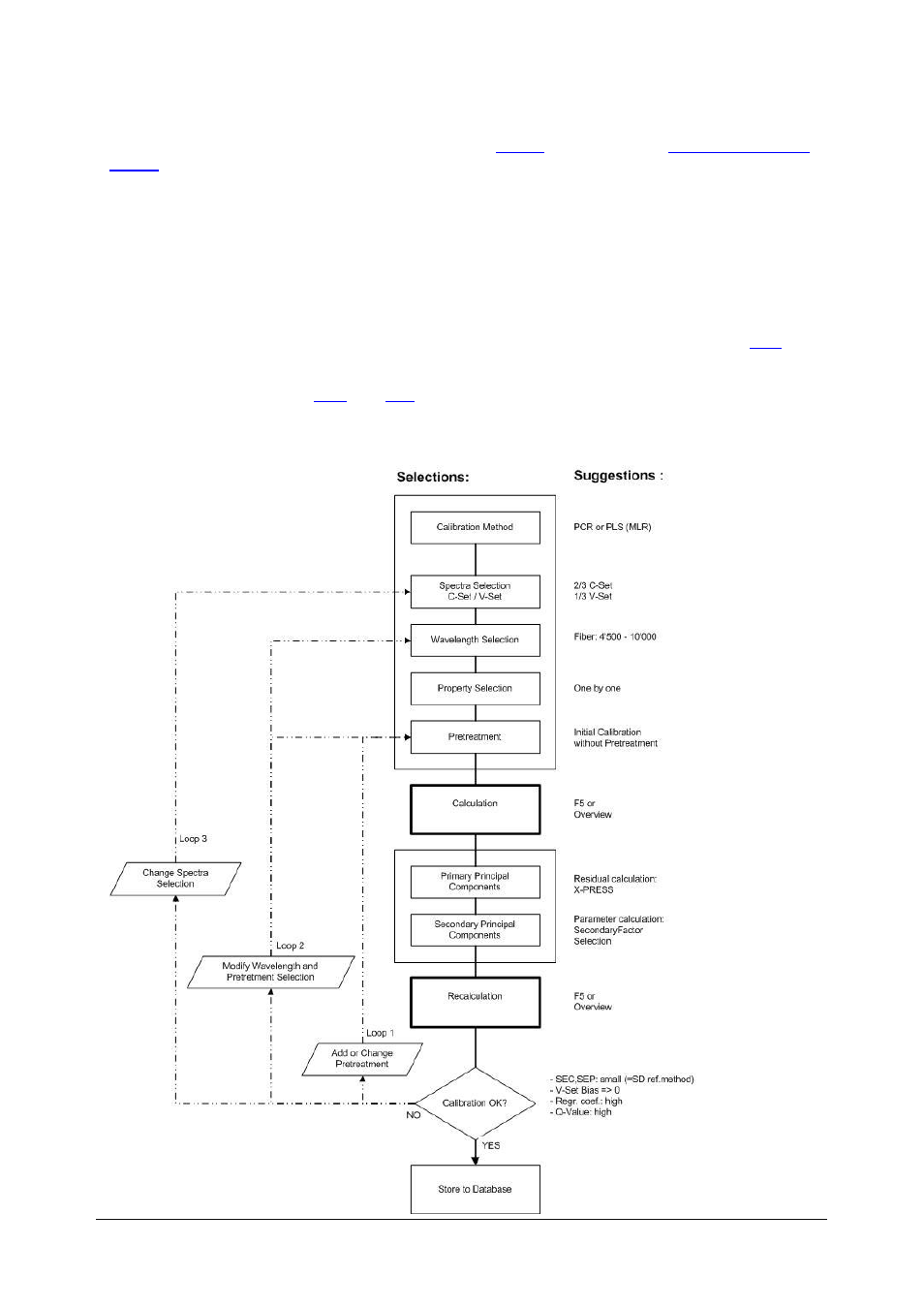 Simca, Quantitative, Quantitative tutorial | Flow chart, 2 quantitative | BUCHI NIRCal User Manual | Page 35 / 283