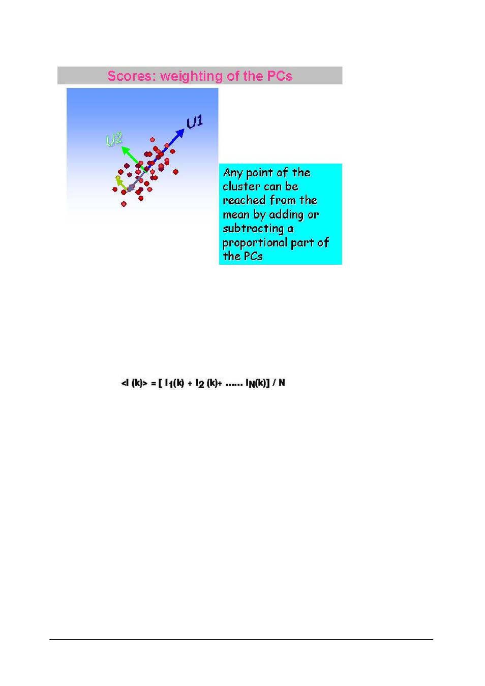 BUCHI NIRCal User Manual | Page 42 / 283