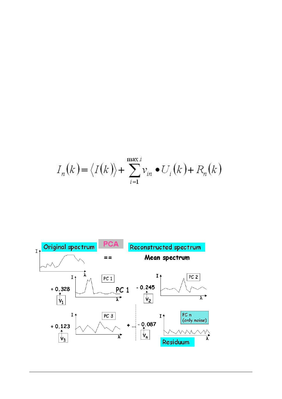 BUCHI NIRCal User Manual | Page 43 / 283