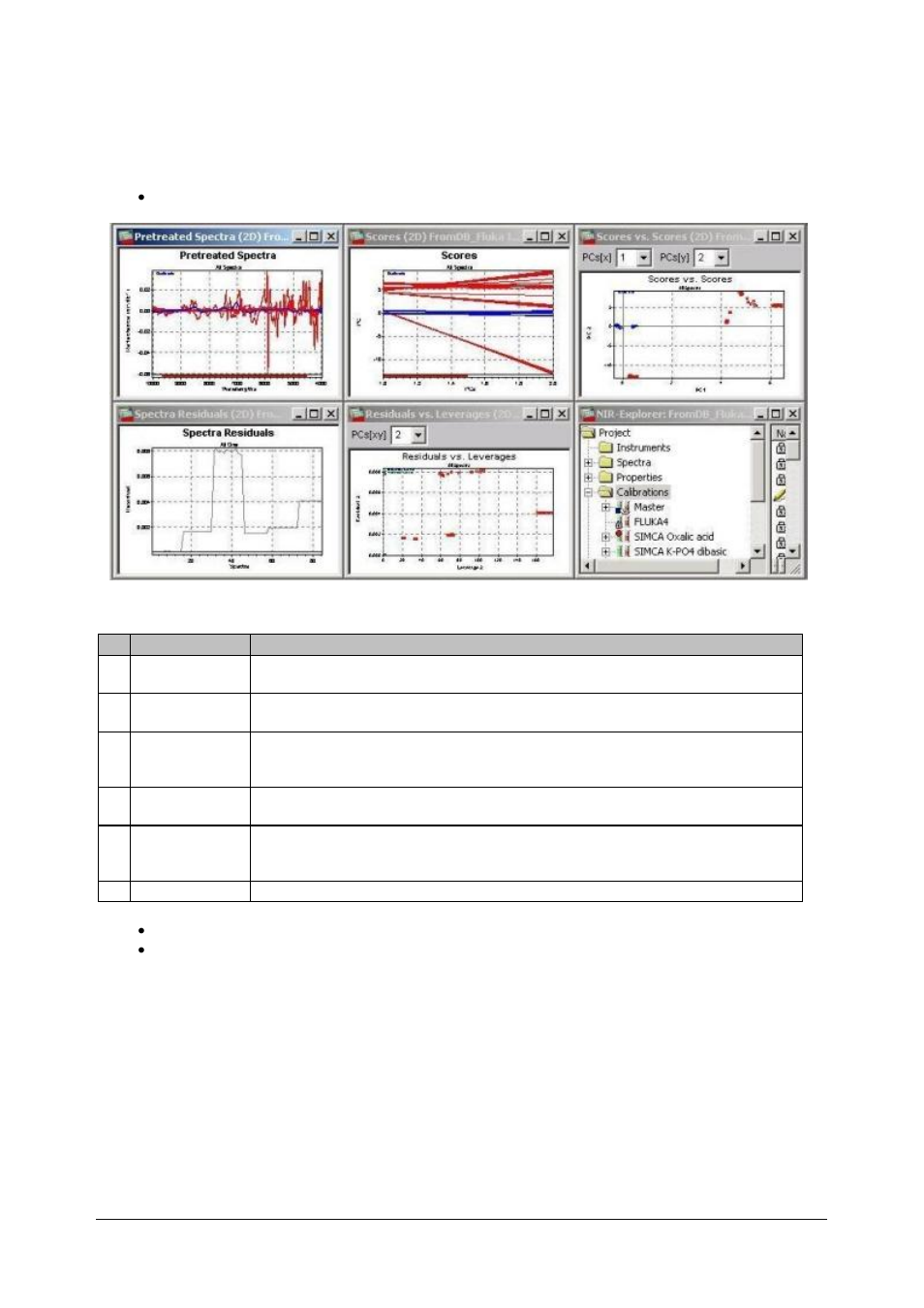 BUCHI NIRCal User Manual | Page 51 / 283