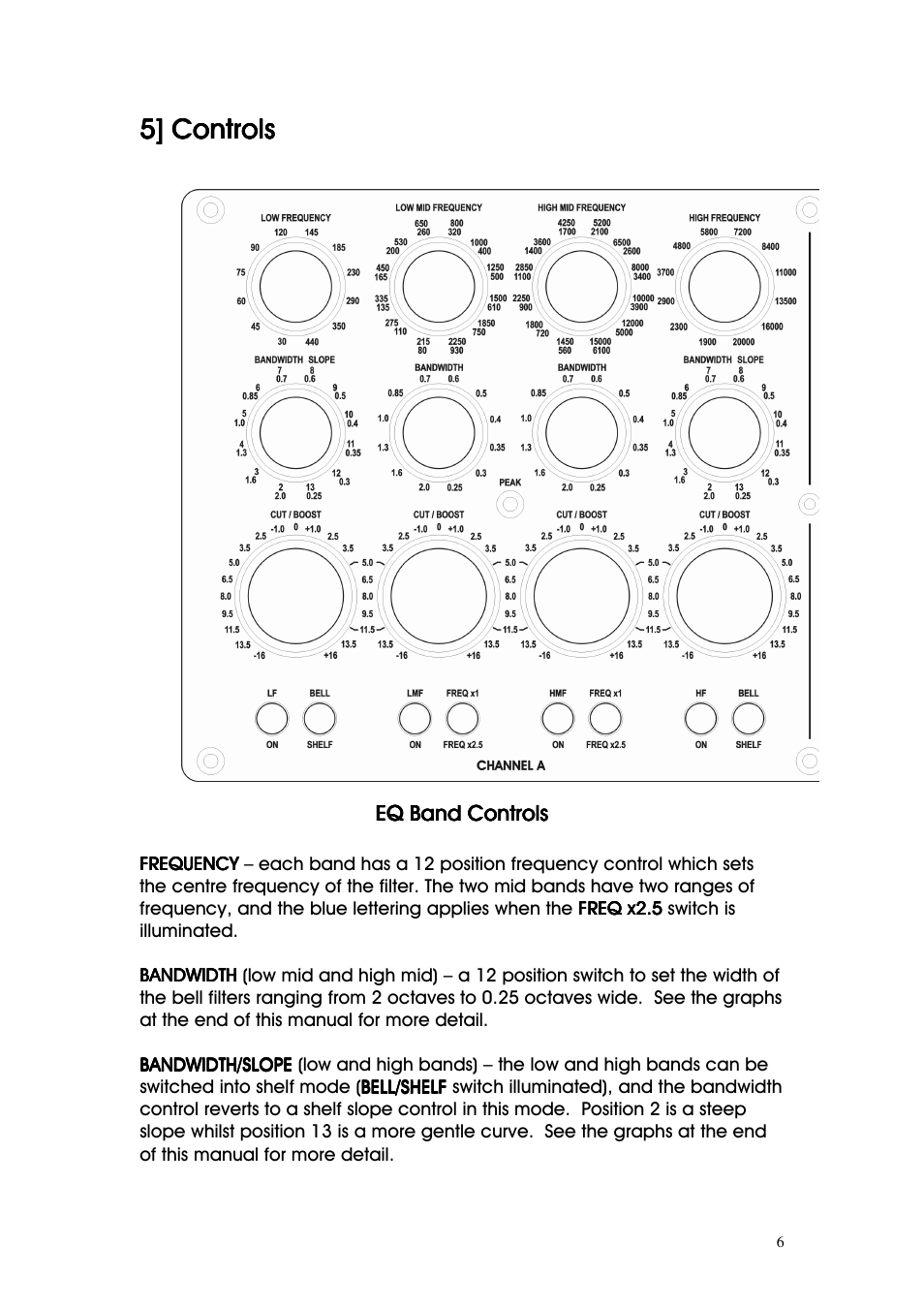 55] ] ] ] controls controls controls controls | Buzz Audio req-2.2resonance equaliser User Manual | Page 6 / 17