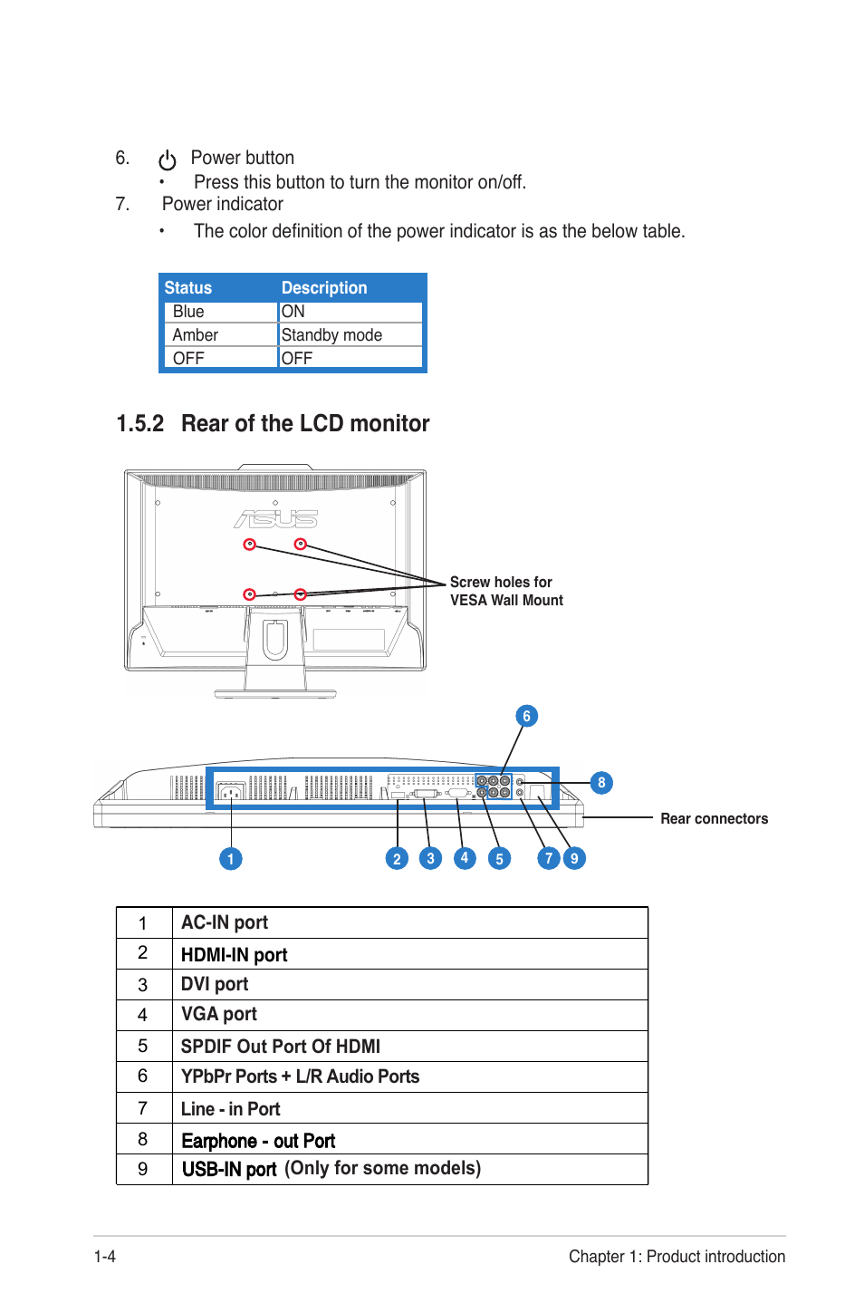 2 rear of the lcd monitor | Asus VK 266 User Manual | Page 10 / 19